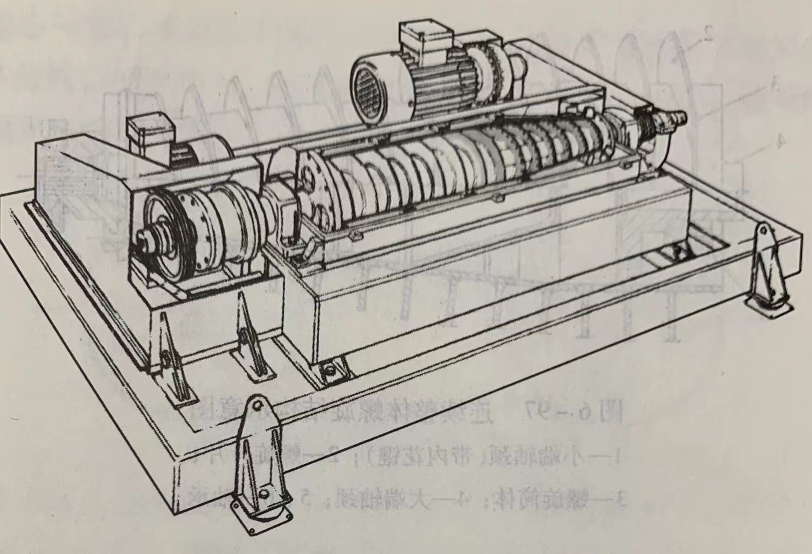 臥螺離心機是怎樣進行工作的