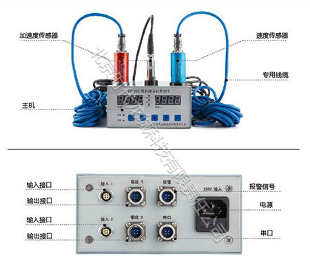 LC1000雙通道振動監(jiān)測儀