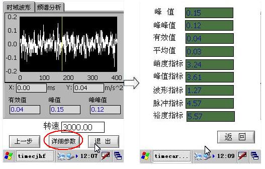 時(shí)域參數(shù)顯示