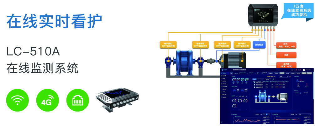 LC-510系列智能振動監(jiān)測終端