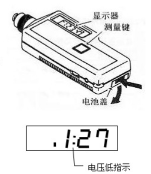 測(cè)振儀構(gòu)造