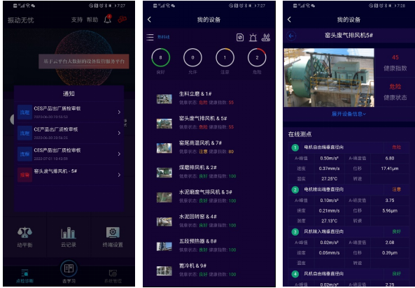 圖. 1 報(bào)警提醒（左）、設(shè)備健康總覽（中）、設(shè)備健康詳情（右）