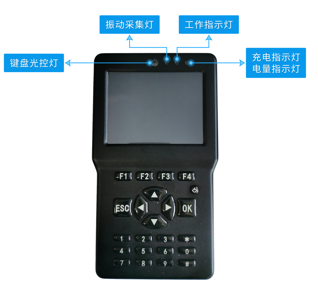 LC-830現(xiàn)場(chǎng)動(dòng)平衡儀NEW